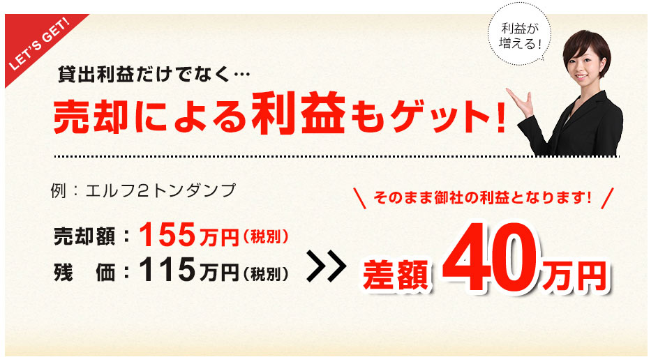 レンタカー売却による利益を獲得